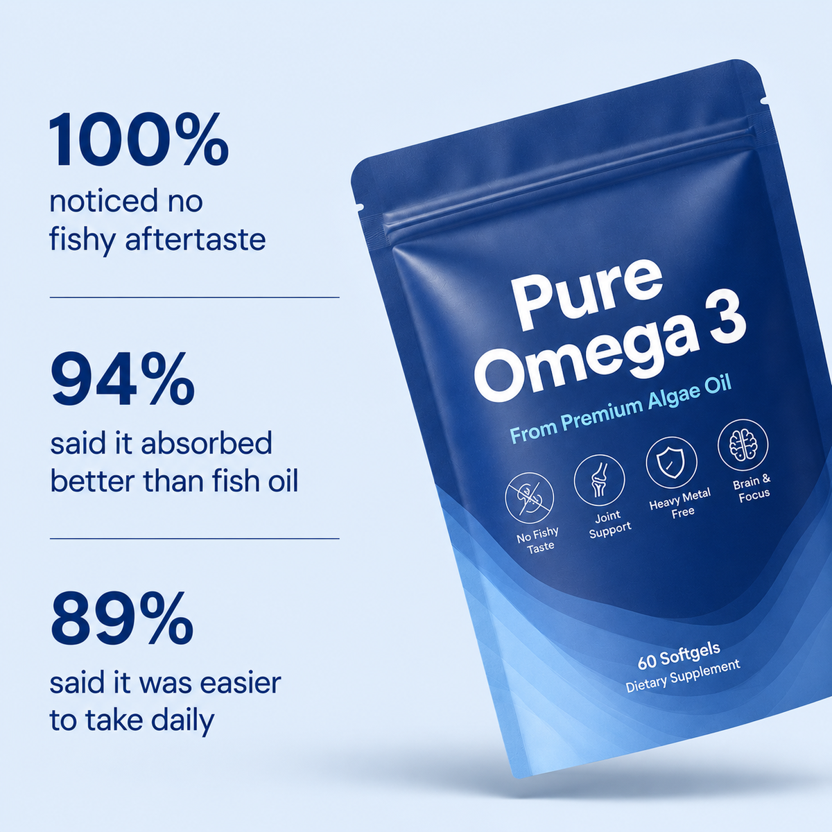 Pure Omega 3