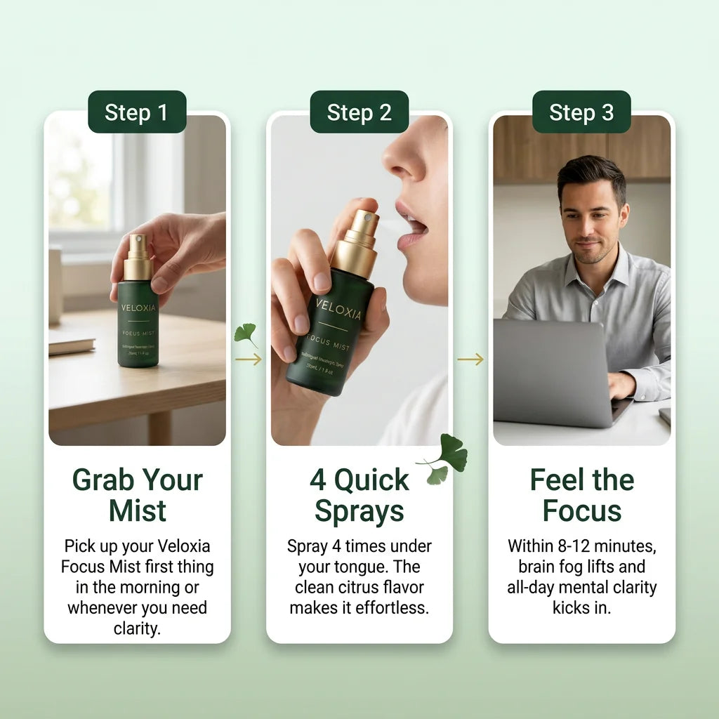 Veloxia Focus Mist™